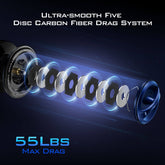 Kapstan SE Saltwater Spinning Reel