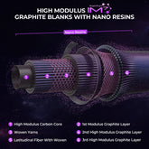 KastKing Royal Legend Pro Celestial Technique Fishing Rods