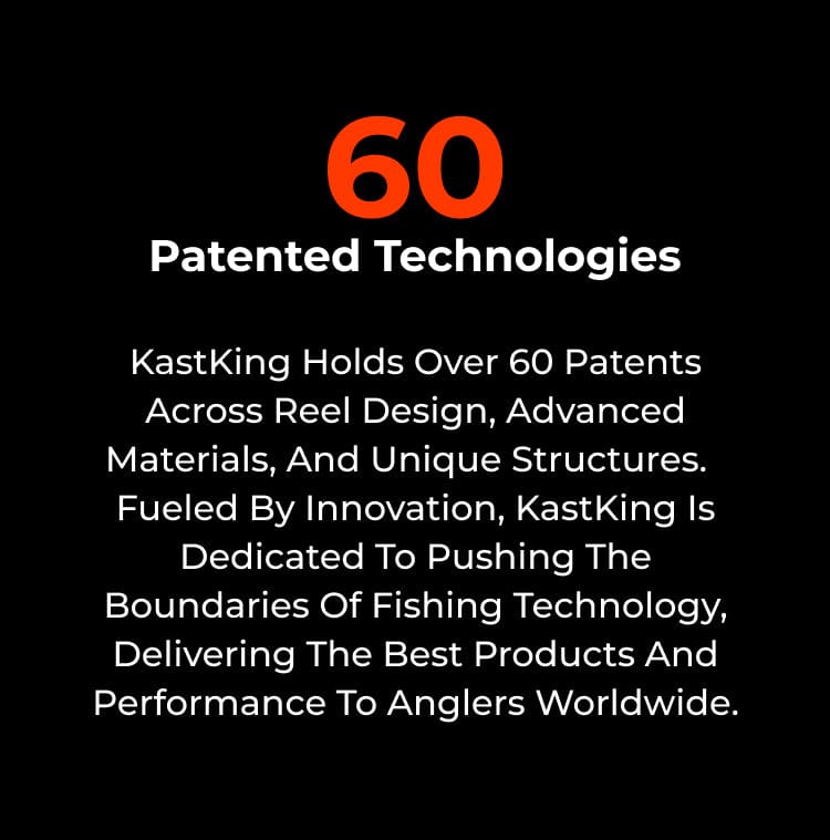 Text highlighting KastKing's 60 patented technologies on a black background