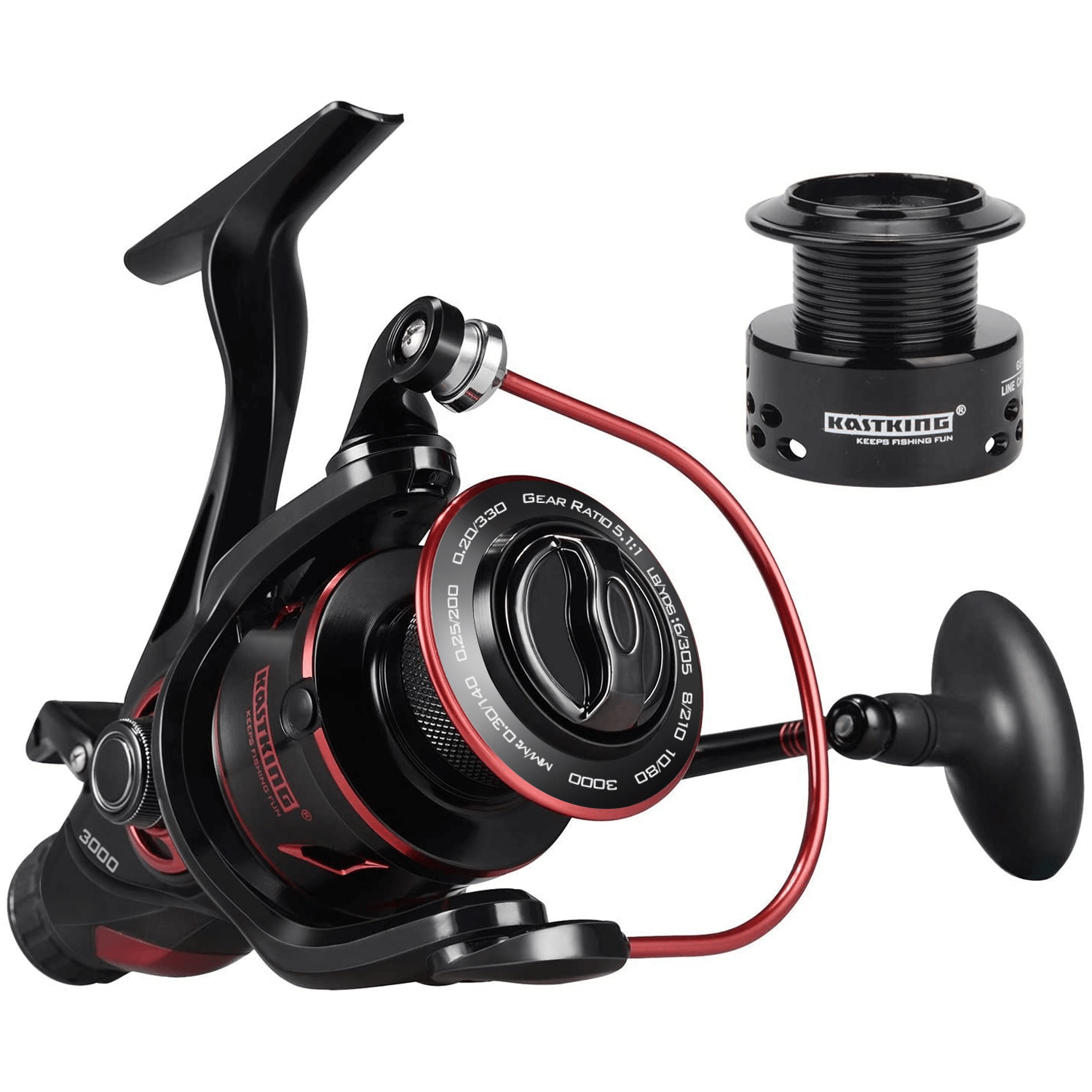 KastKing Introduces Feature Loaded Baitfeeder Spinning Reel for