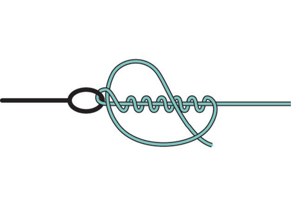 How To Tie The Strongest Braided Fishing Line Knots KastKing How To Tie The Strongest Braided Fishing Line Knots KastKing