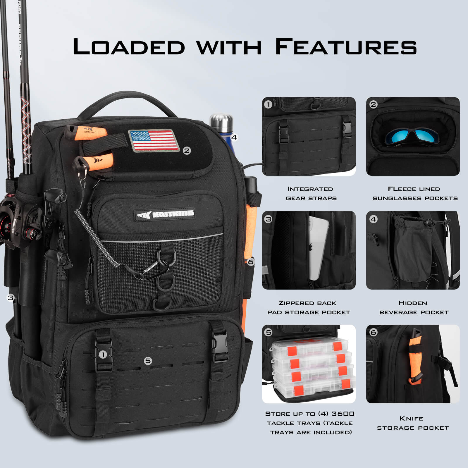 KastKing Bait Boss Fishing Tackle Backpack with Rod Holders, 4 Tackle Boxes,  Waterproof Protective Rain Cover, 34L Large Storage Waterproof Tackle Boxes  for Fishing, Camping, Hiking, Outdoor Sports, : : Sports 