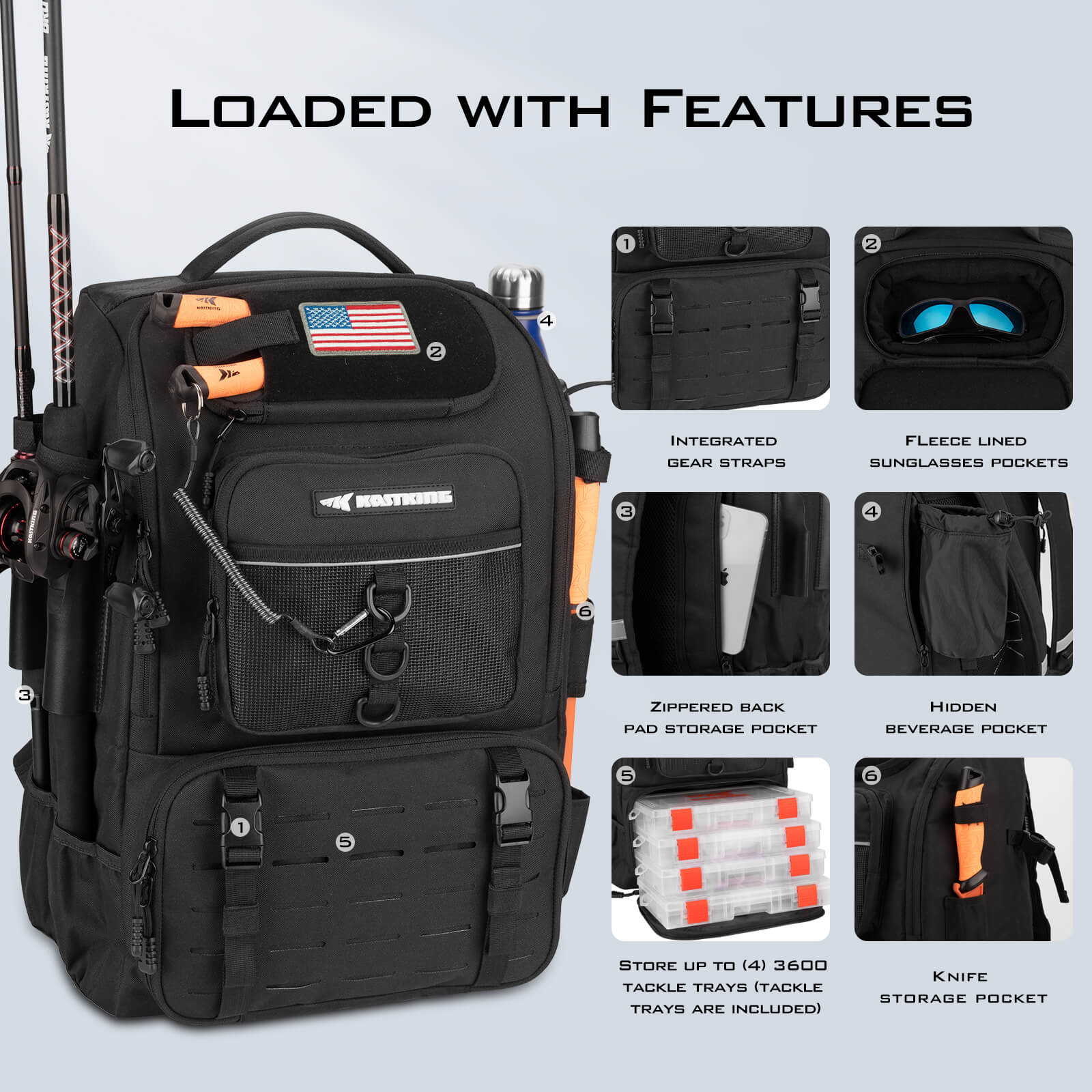 KastKing Karryall Fishing Tackle Backpack with Rod Holders 4 Tackle Boxes