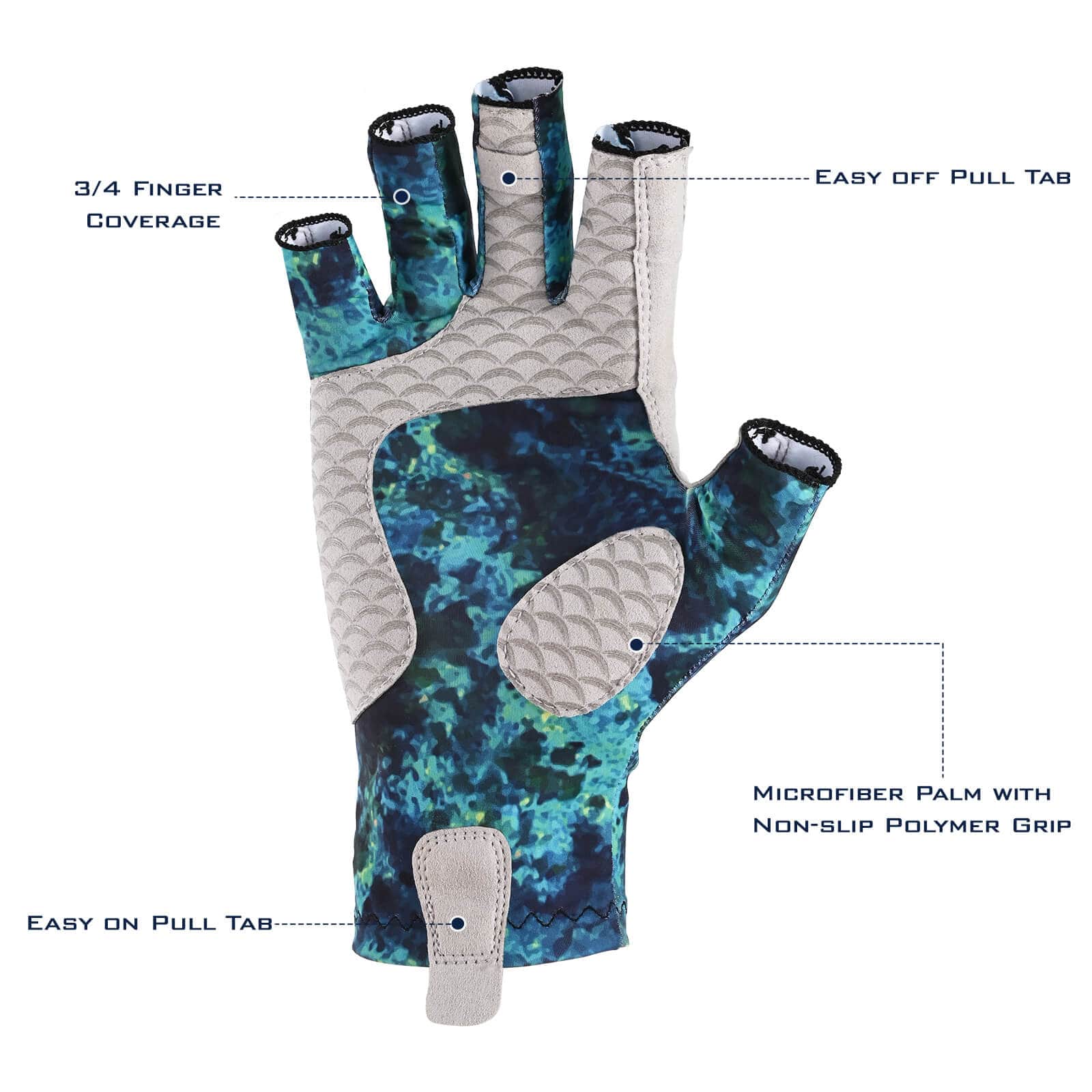 KastKing La Sal Fishing Gloves UPF50+ Sun Gloves UV Protection Fingerless Gloves  Men Women for Outdoor, Kayaking, Rowing, Paddling, Canoeing, Hunting, Fishing  Gloves -  Canada