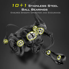 KastKing Skeet Reese Icon and Verus Spinning Fishing Combo