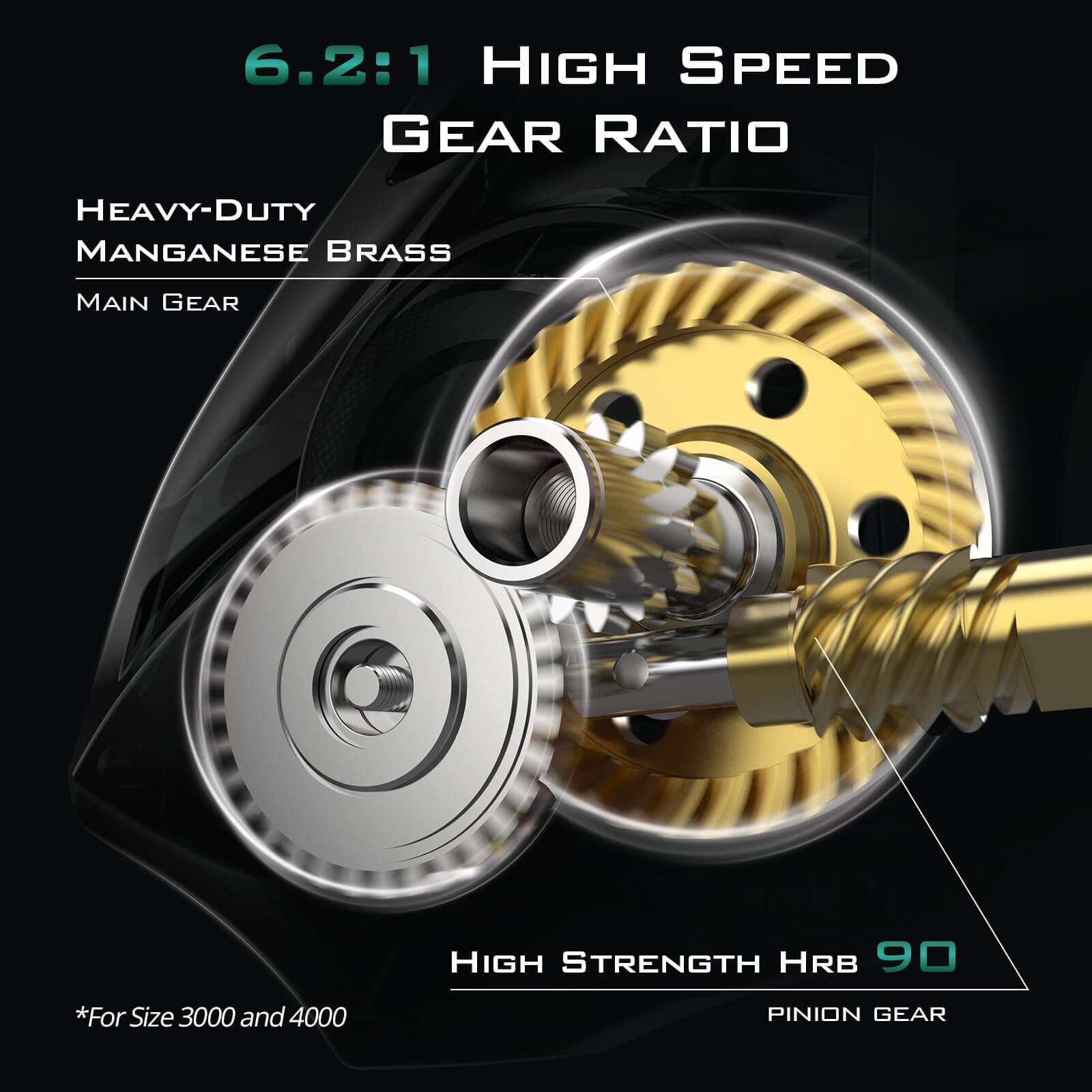 brass fishing reel gears KastKing Kapstan Elite High Speed Saltwater Spinning Reel 5000/Manual Bail / 5.7:1