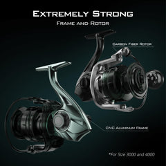 KastKing Kapstan Elite High Speed and Estuary Inshore Spinning Fishing Combo