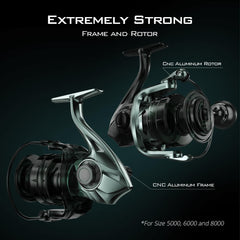 KastKing Kapstan Elite High Speed and Estuary Inshore Spinning Fishing Combo