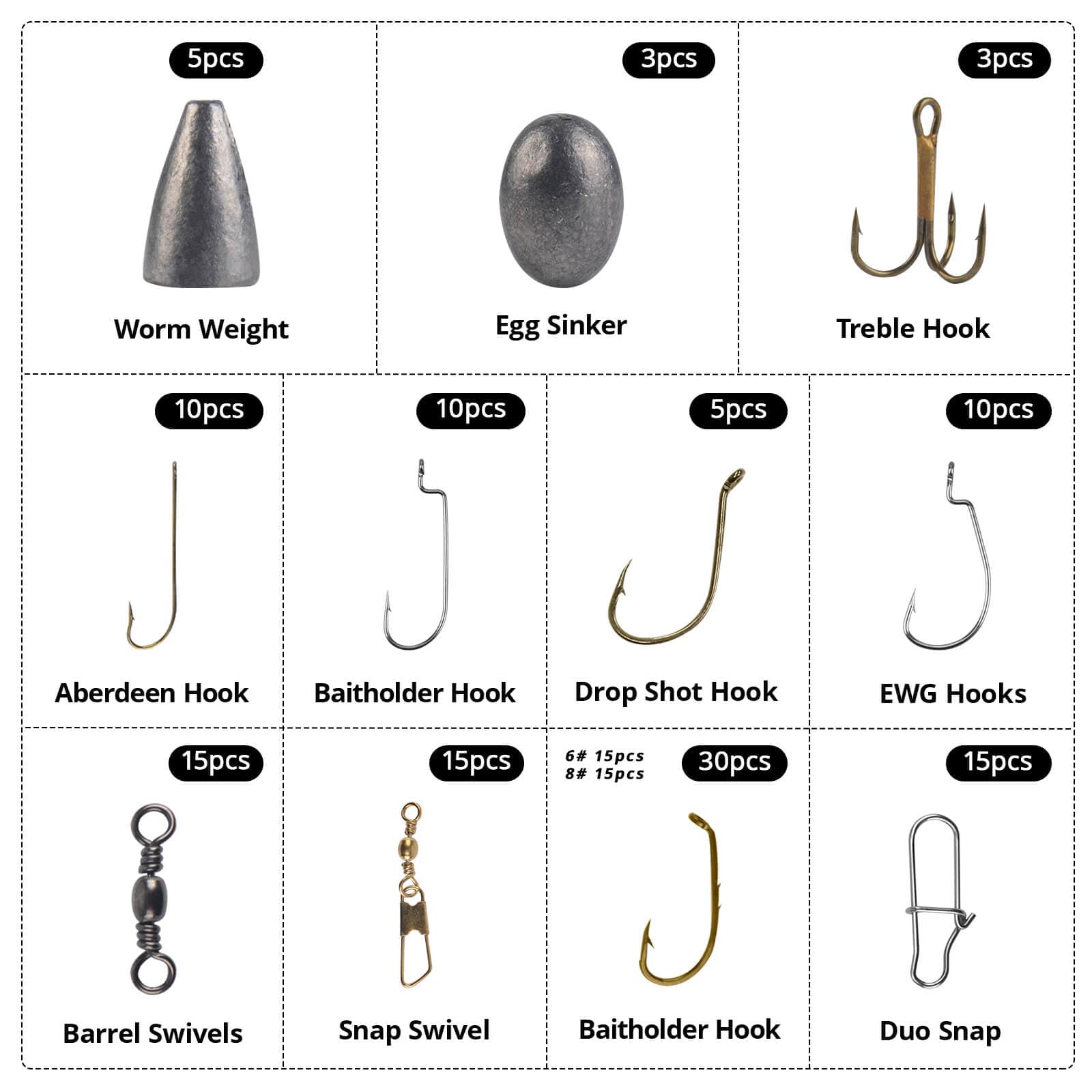 Basic Fishing Tackle Starter Kit, Freshwater Soft Fishing Lures Terminal  Tackle