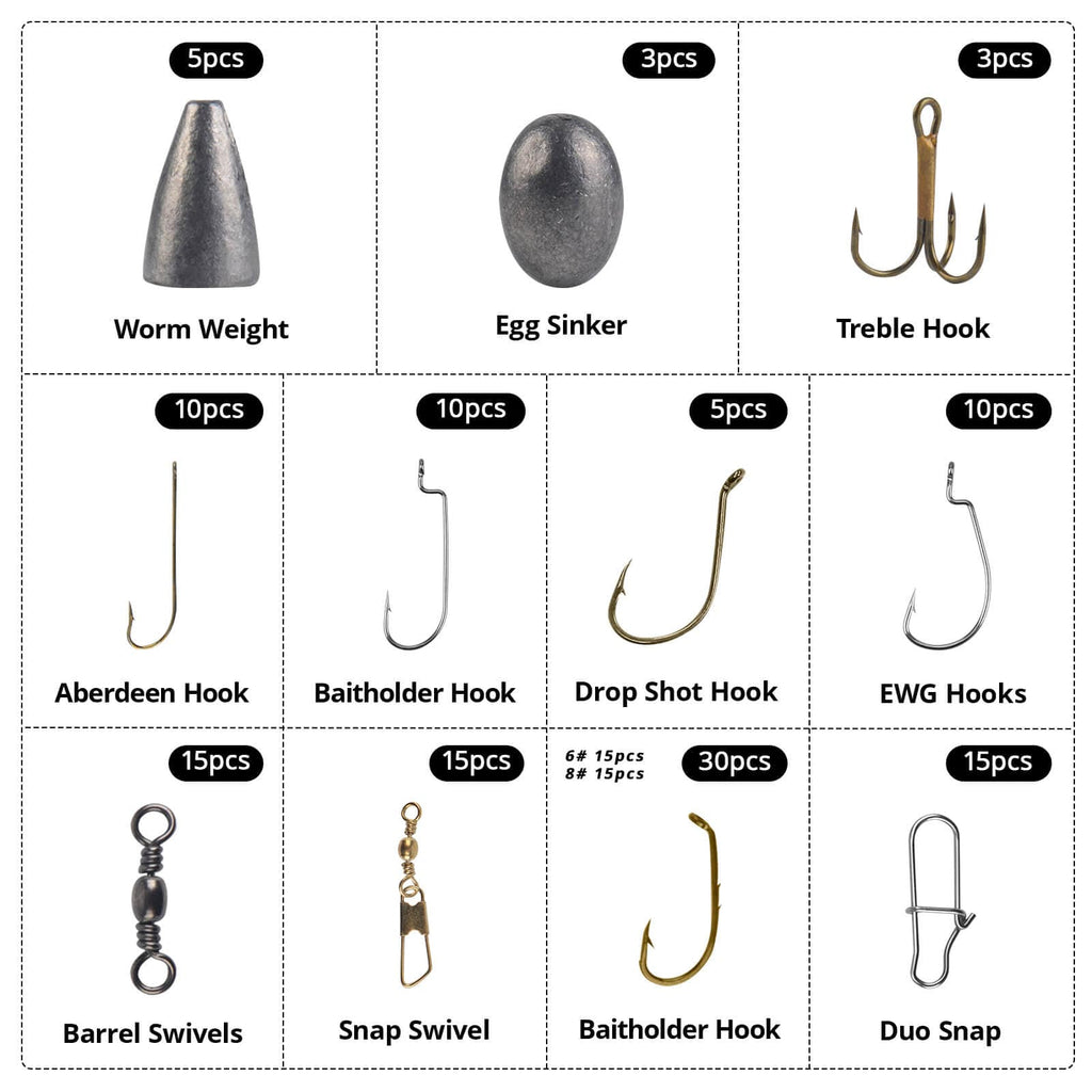 MadBite Freshwater Terminal Tackle Kits – KastKing