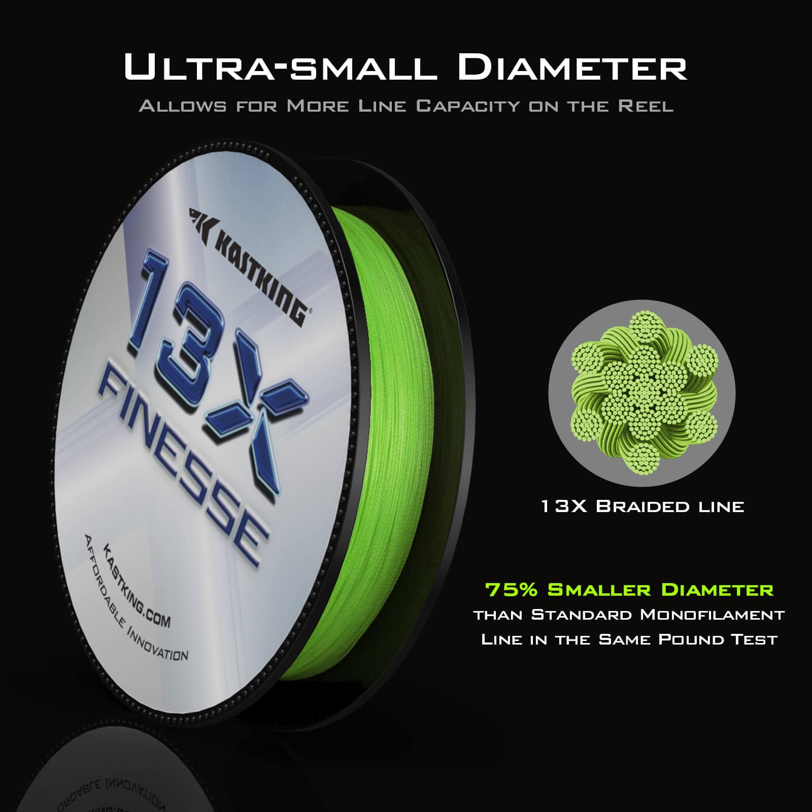 thin braided fishing line KastKing 13X Finesse Braided Fishing Line