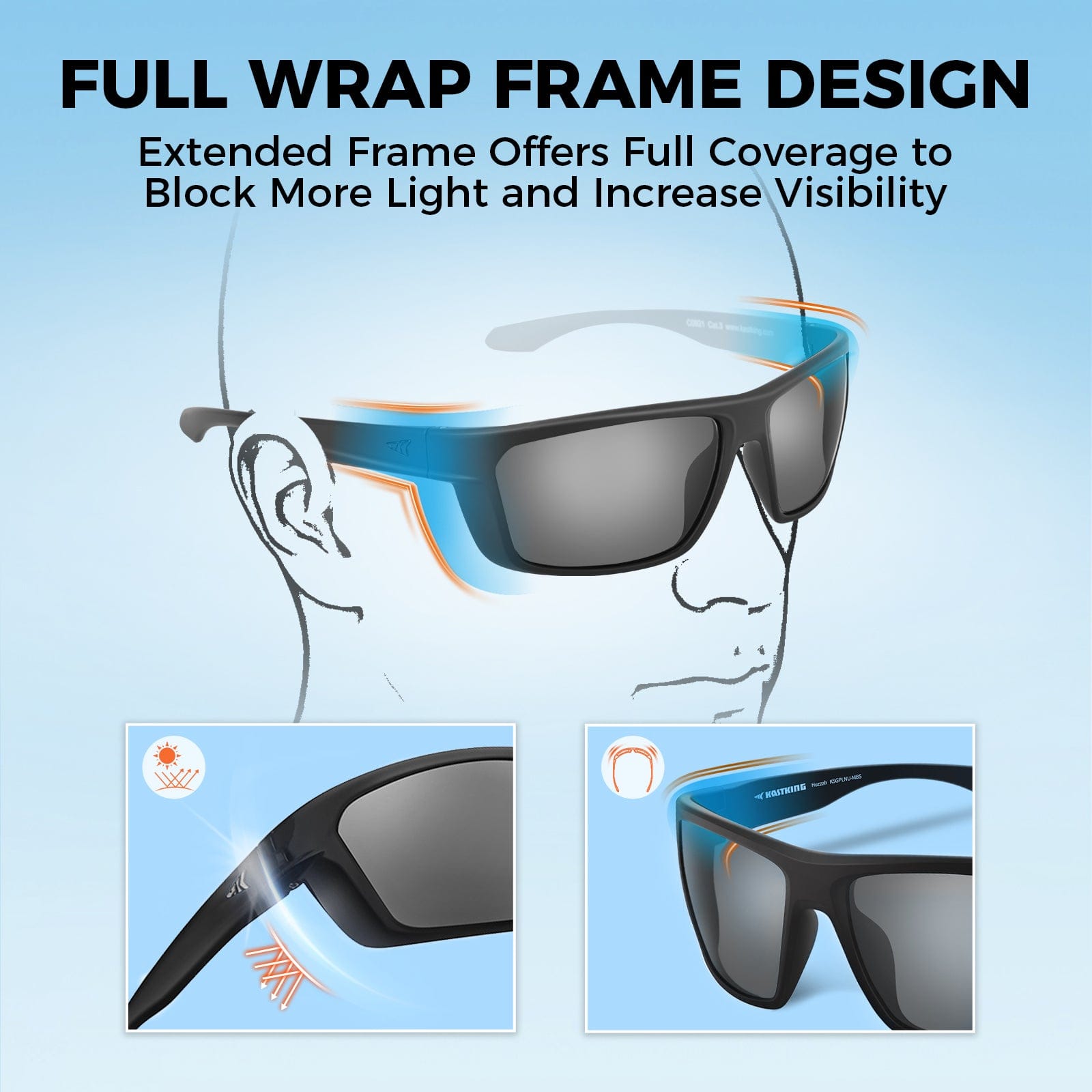 KastKing 3-Pack Polarized Fishing Sunglasses