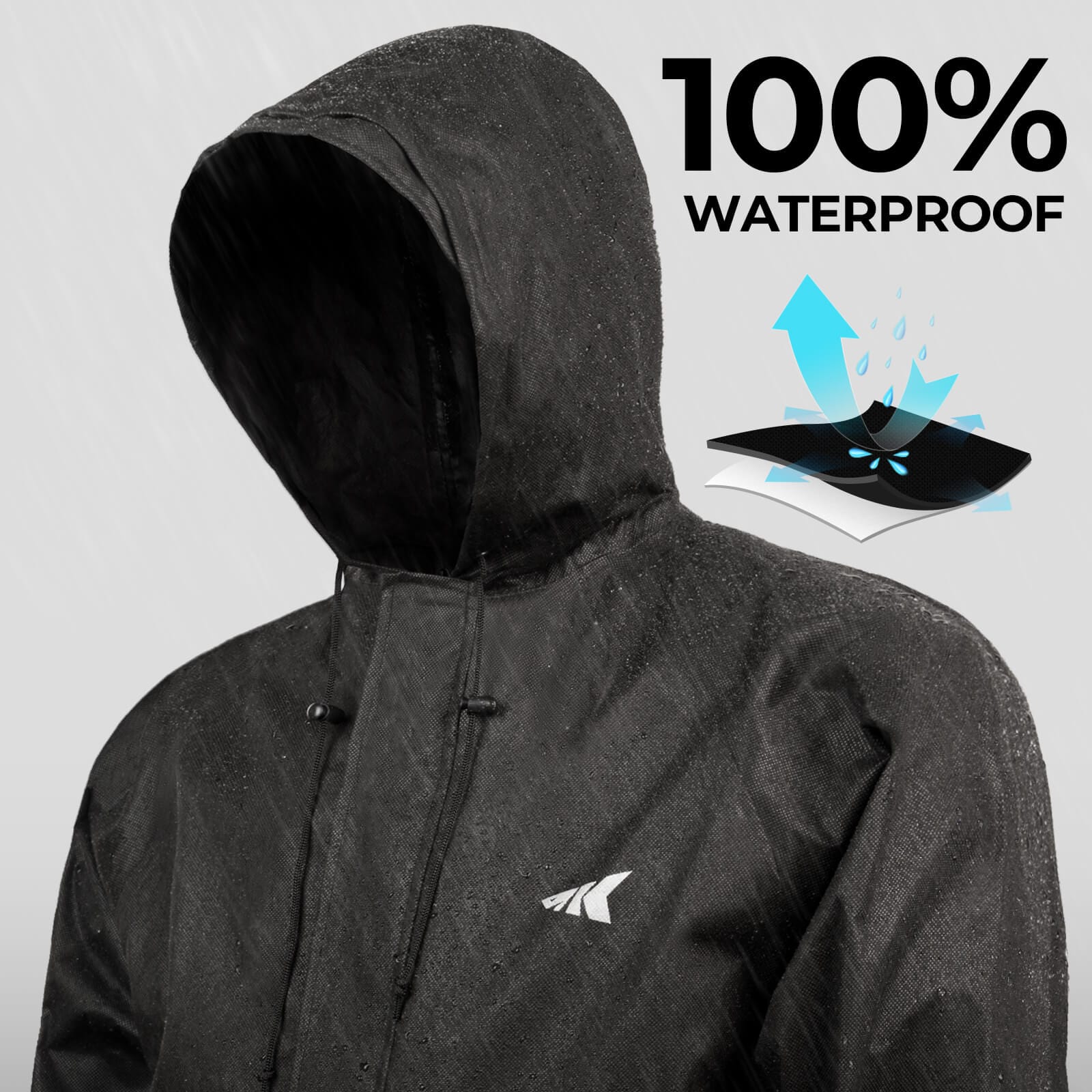 KastKing AquaLite Rain Suit, Waterproof Breathable Lightweight Rainwear