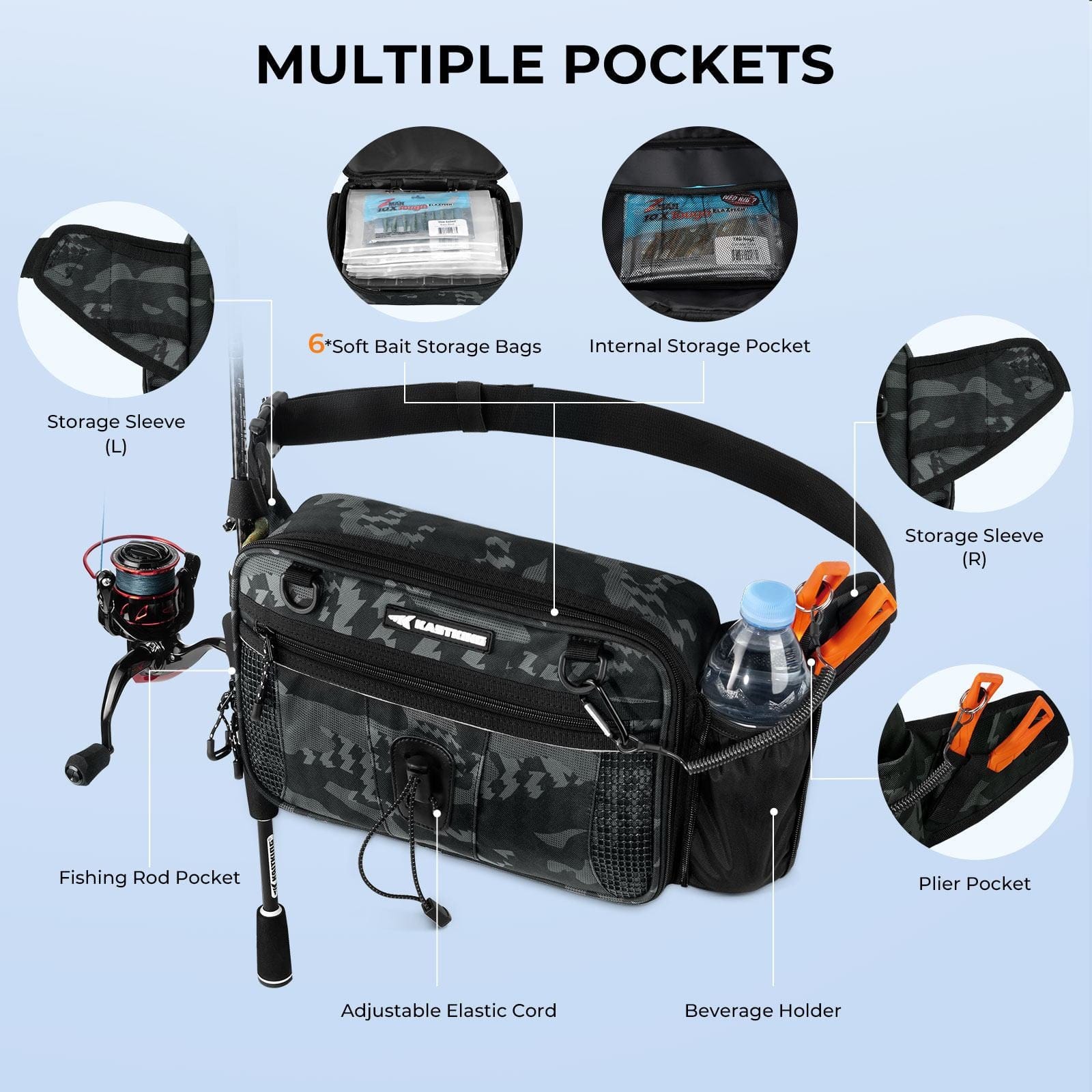 KastKing BaitSpace Waist Bag with 1 Tackle Box KastKing BaitSpace Waist Bag with 1 Tackle Box
