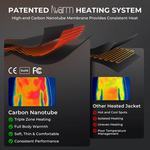 KastKing Calido Heated Jacket