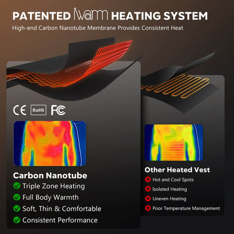 KastKing Calido Heated Vest