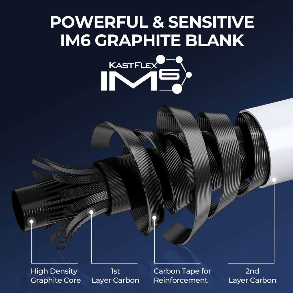 KastKing Centron Lite Spinning Rod and Reel Combo