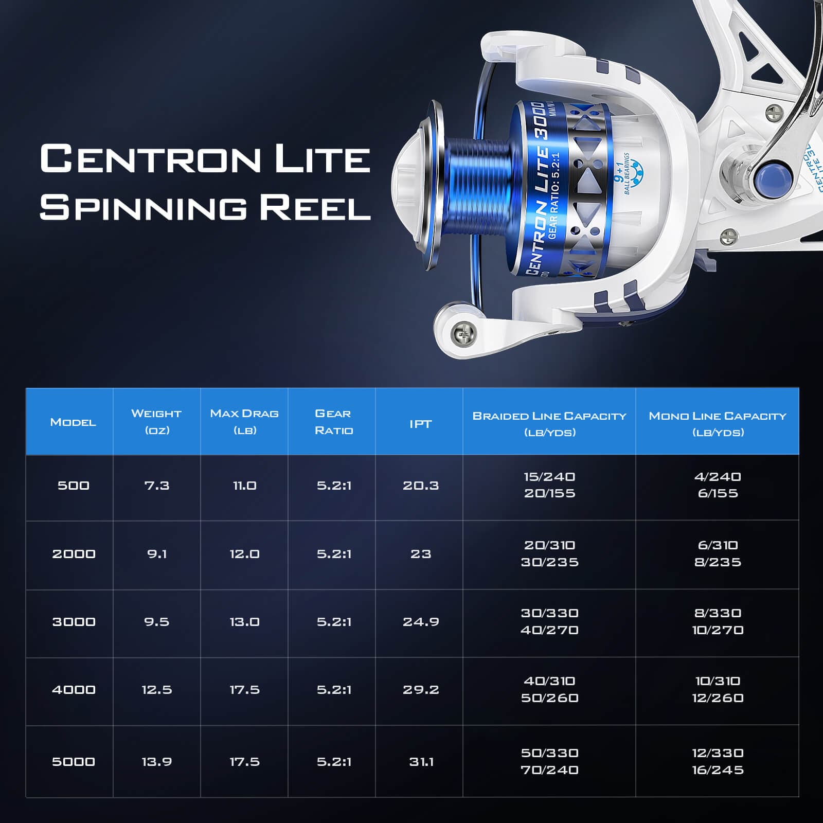 KastKing Summer and Centron Spinning Reels, 9 +1 BB Light Weight, Ultra  Smooth P - Lacadives