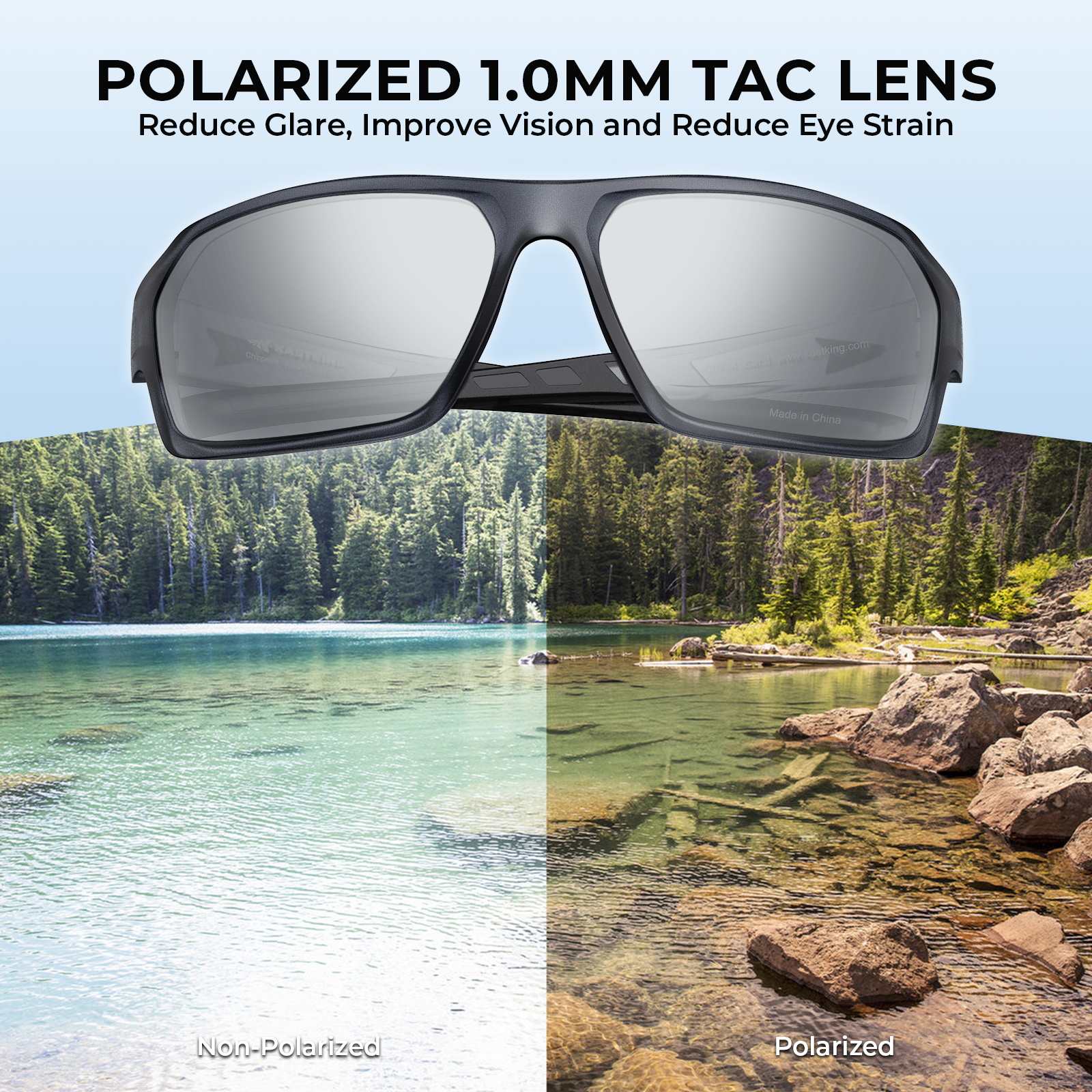 Why glare matters for fishing