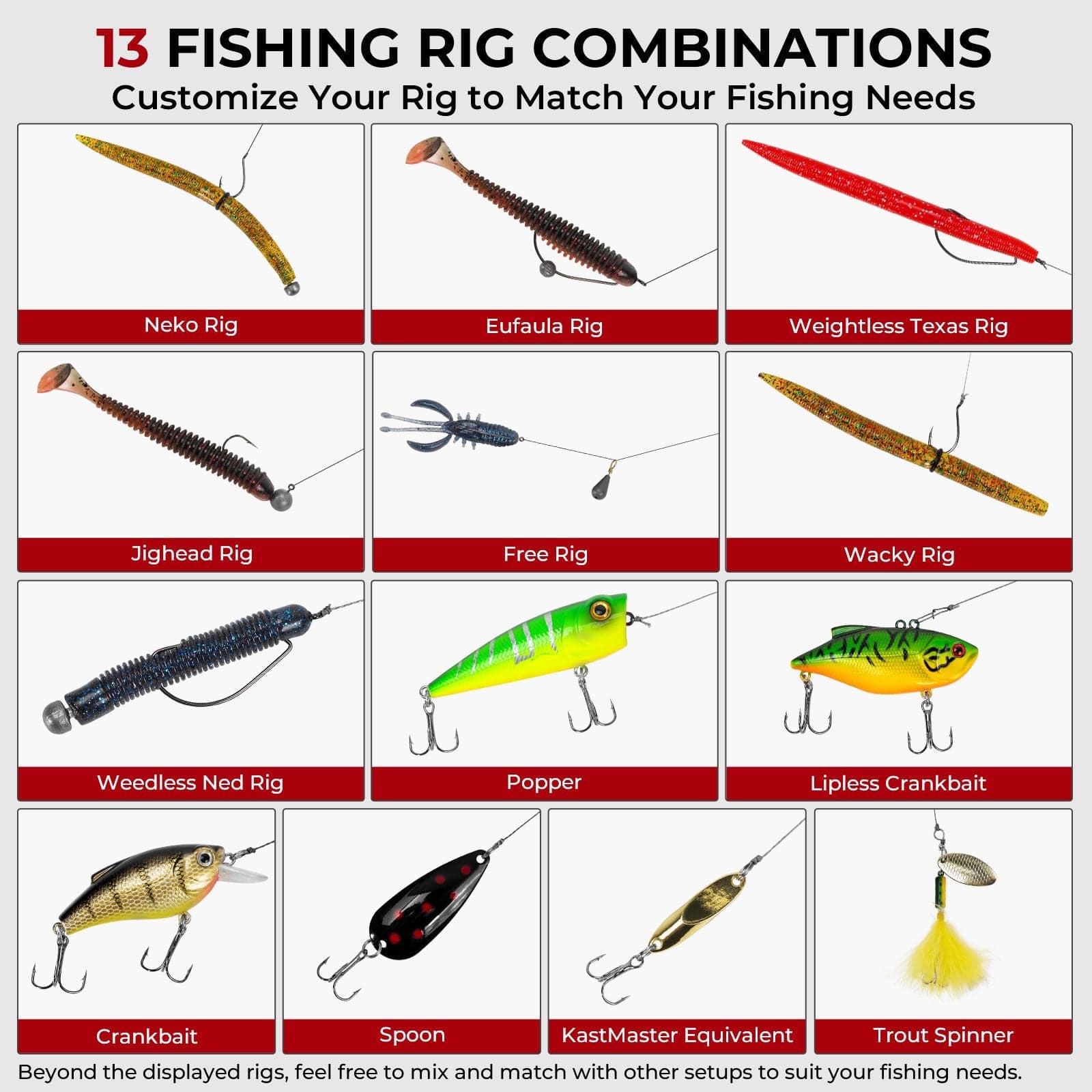 MadBite Freshwater Fishing Lure Kit MadBite Freshwater Fishing Lure Kit