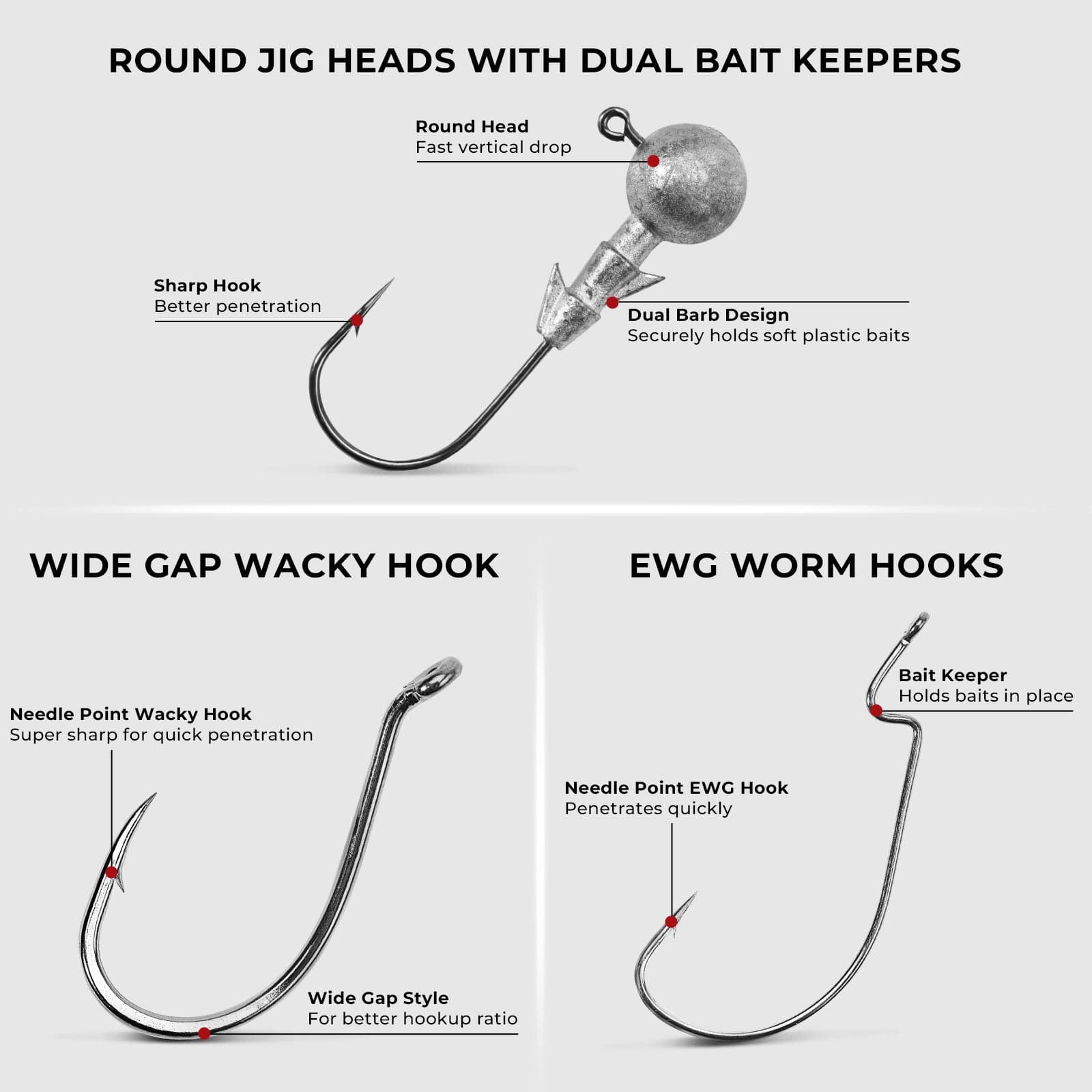 dual fishing lure MadBite Freshwater Fishing Lure Kit – KastKing