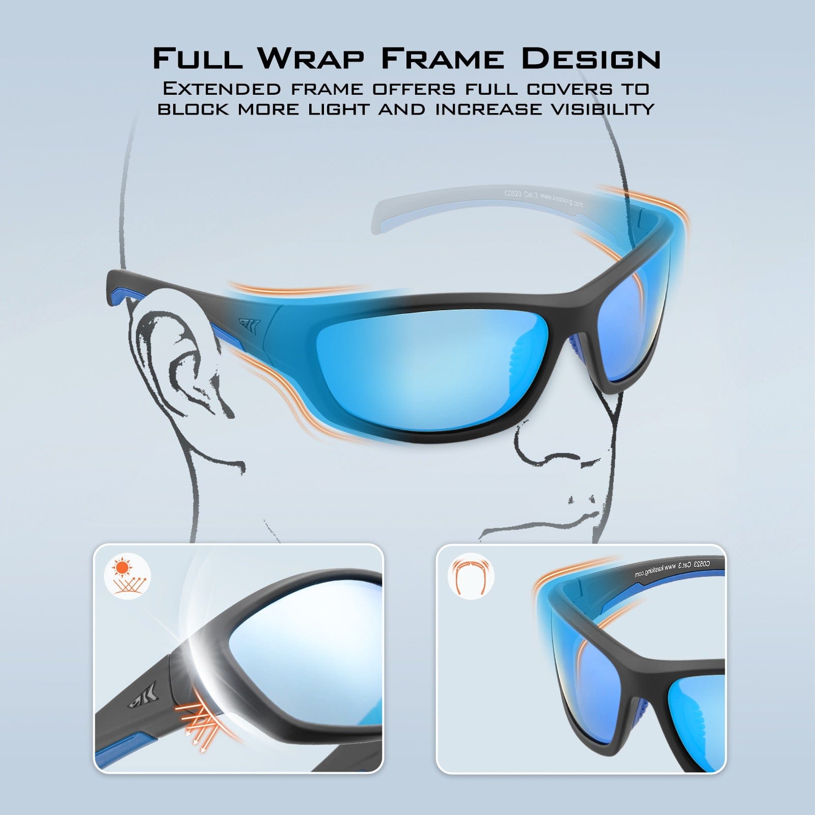 KastKing Hiwassee Polarized Sport Sunglasses for Men and Women