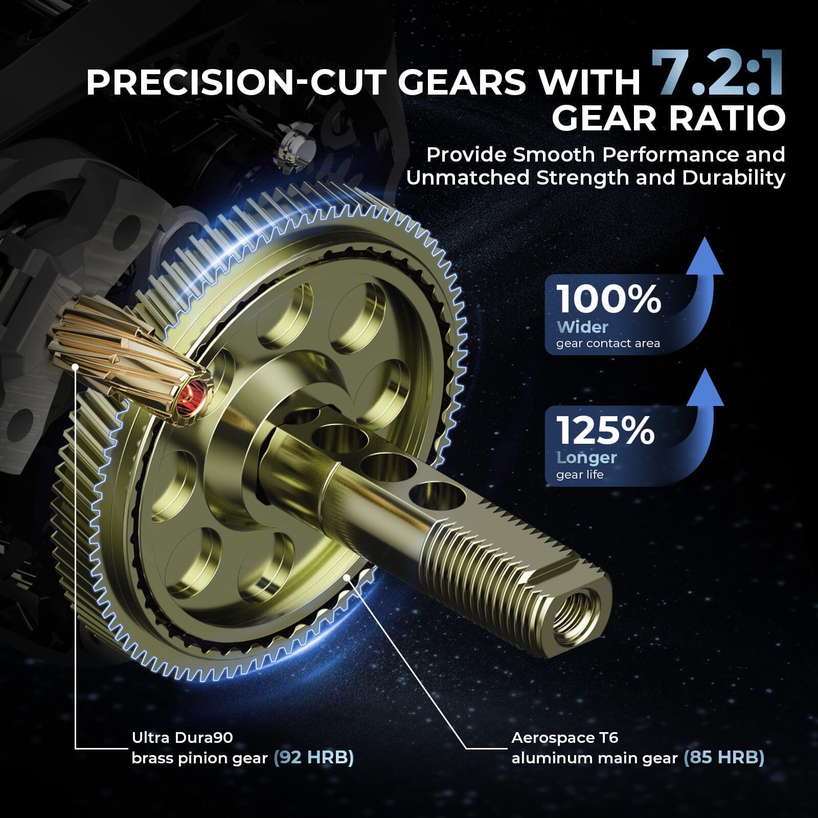 baitcaster reels 6 2 1 gear ratio KastKing Al-Ti Elite Baitcasting Reel | KastKing ALTI Baitcaster Reel