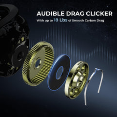 KastKing Al-Ti Elite Baitcasting Reel