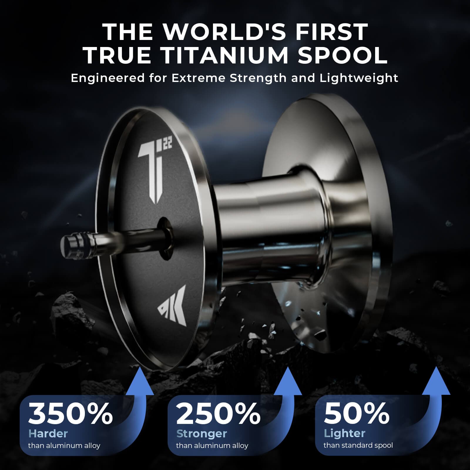 KastKing Al-Ti Elite Baitcasting Reel