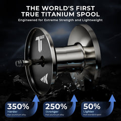 KastKing Al-Ti Elite Baitcasting Reel