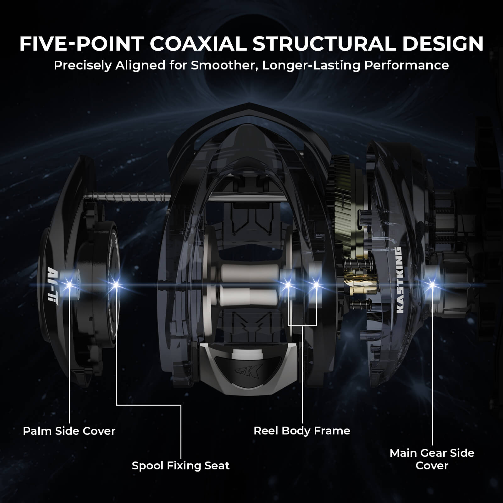 KastKing Al-Ti Elite Baitcasting Reel