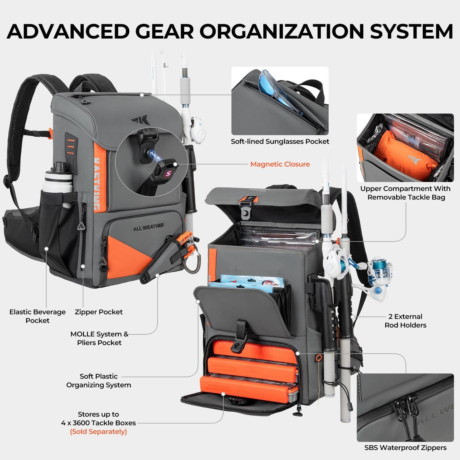 KastKing All Weather Fishing Tackle Backpack KastKing All Weather Fishing Tackle Backpack