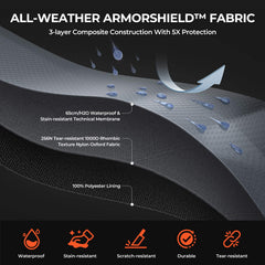 KastKing All Weather Fishing Tackle Backpack