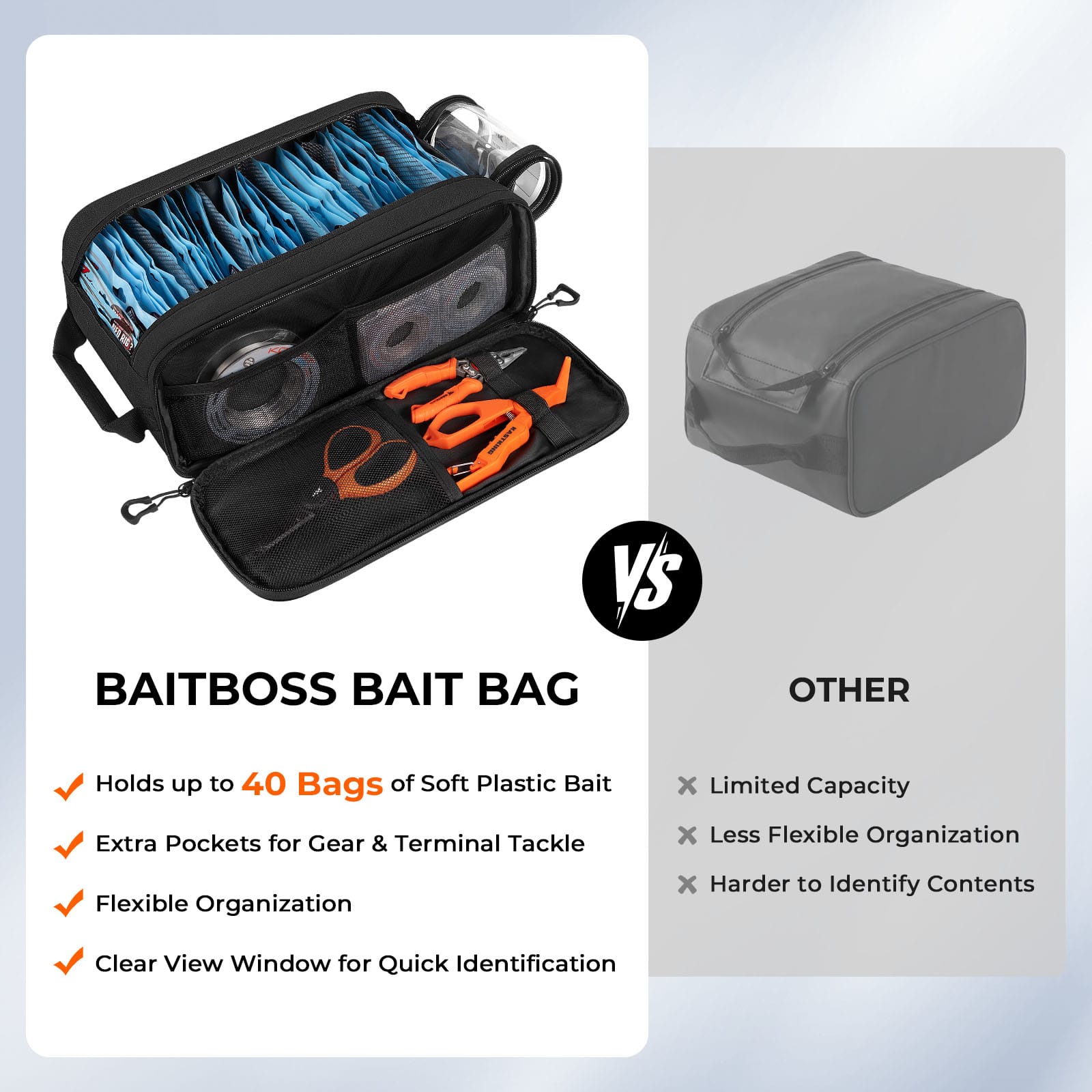 KastKing BaitBoss Bait Bag