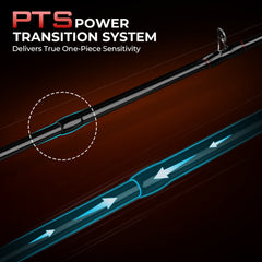 KastKing Brutus Twin Tip Casting Rod