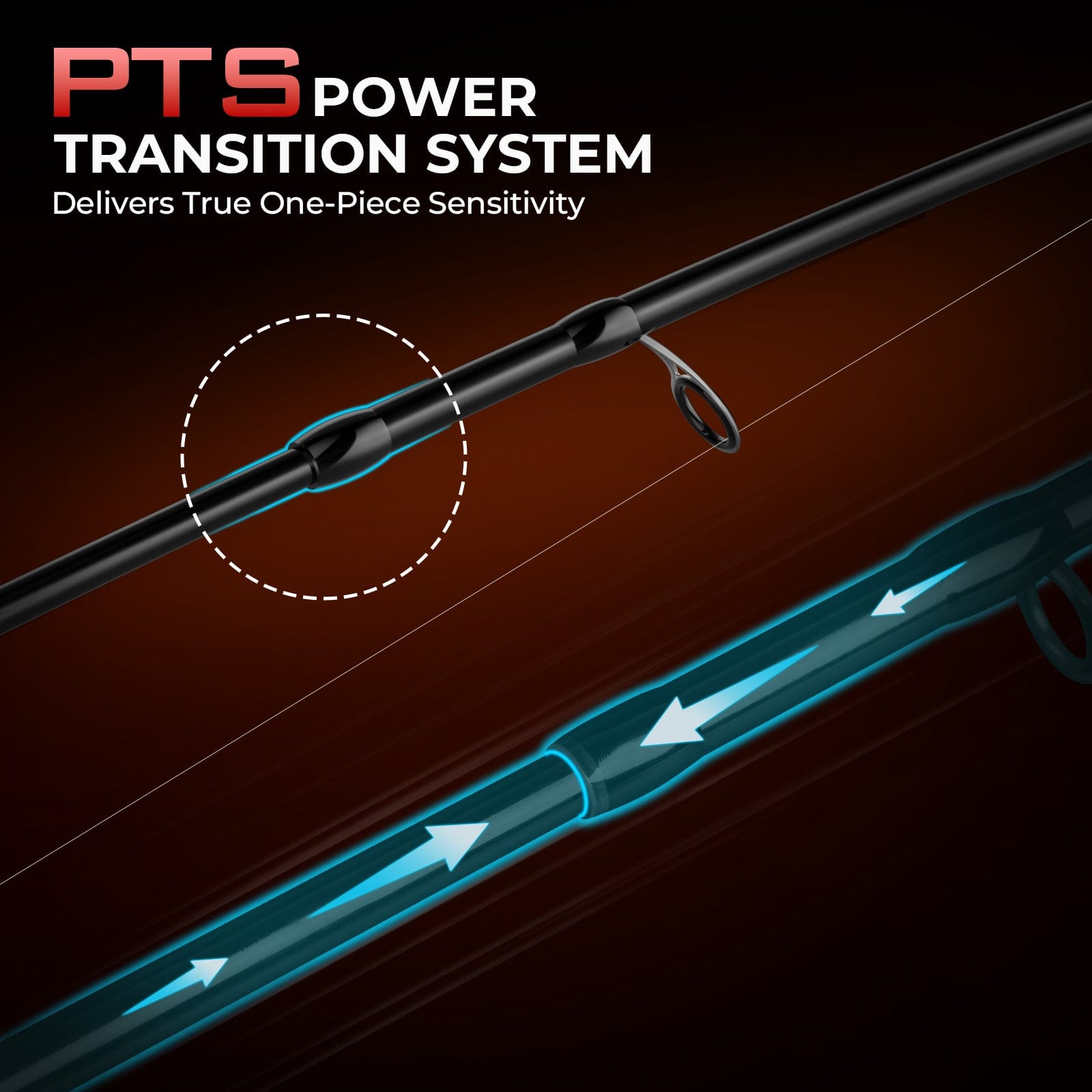 KastKing Brutus Twin-Tip Spinning Rod