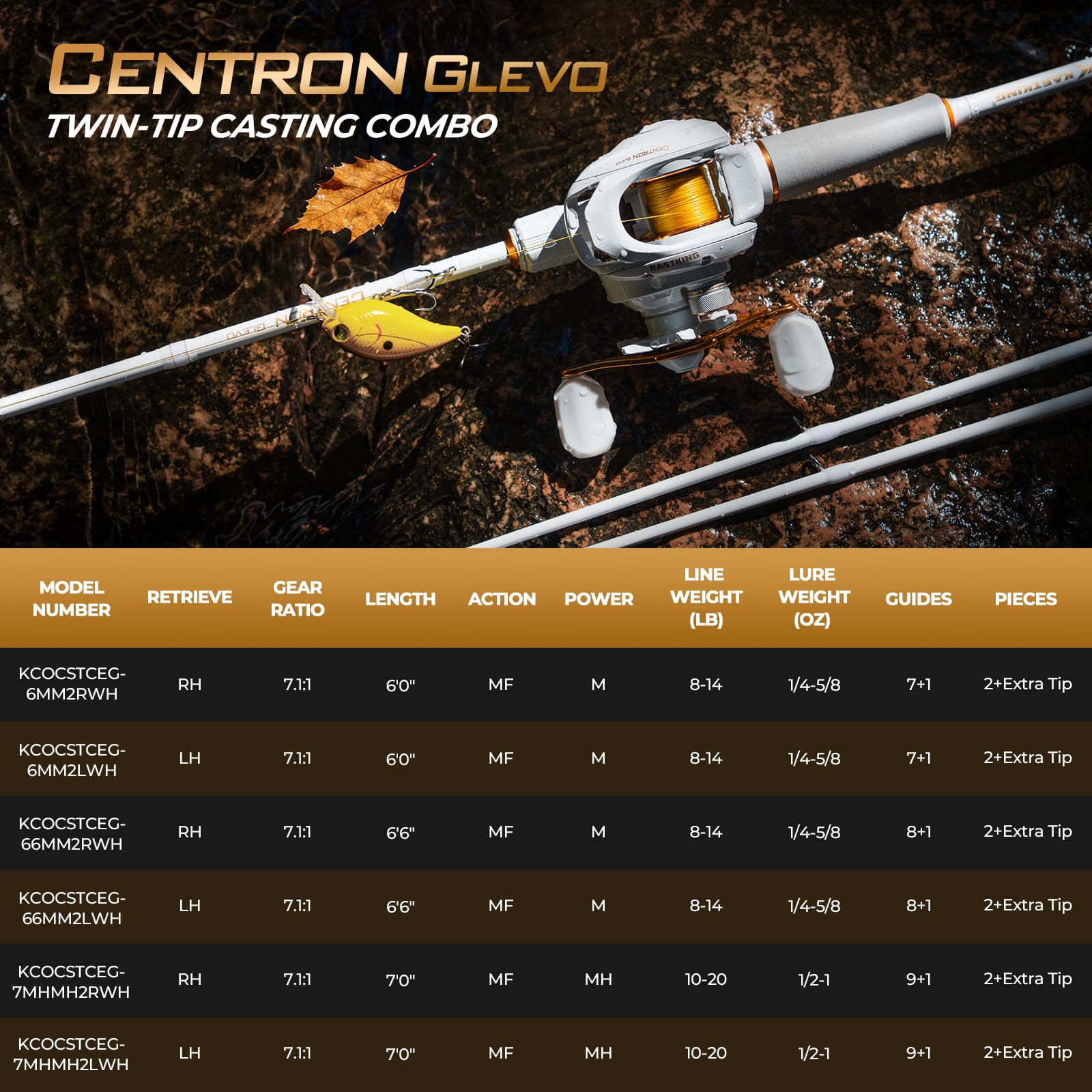 KastKing Centron Glevo Twin-Tip Baitcaster Rod and Reel Combo
