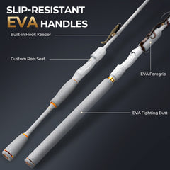 KastKing Centron Glevo Twin-Tip Spinning Rod and Reel Combo