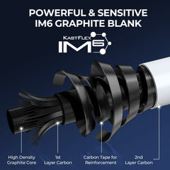 KastKing Centron Lite Travel Baitcaster Fishing Rod and Reel Combo