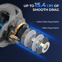 KastKing Centron Lite Travel Baitcaster Fishing Rod and Reel Combo