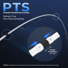 KastKing Centron Lite Travel Spinning Fishing Rod and Reel Combo