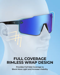 KastKing Etowah Polarized Sports Fishing Sunglasses