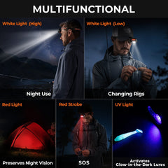 KastKing FieldLite Fishing and Camping Tool Set