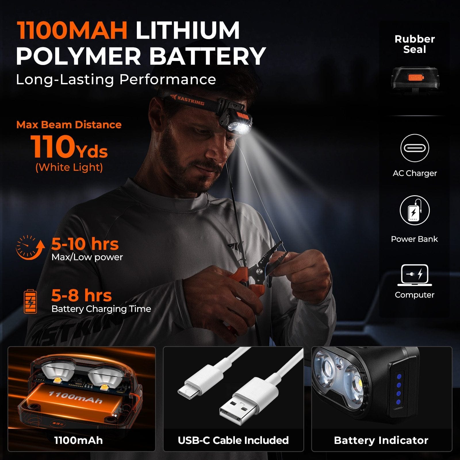 KastKing FieldLite Fishing and Camping Tool Set