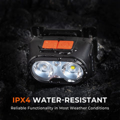 KastKing FieldLite Fishing and Camping Tool Set