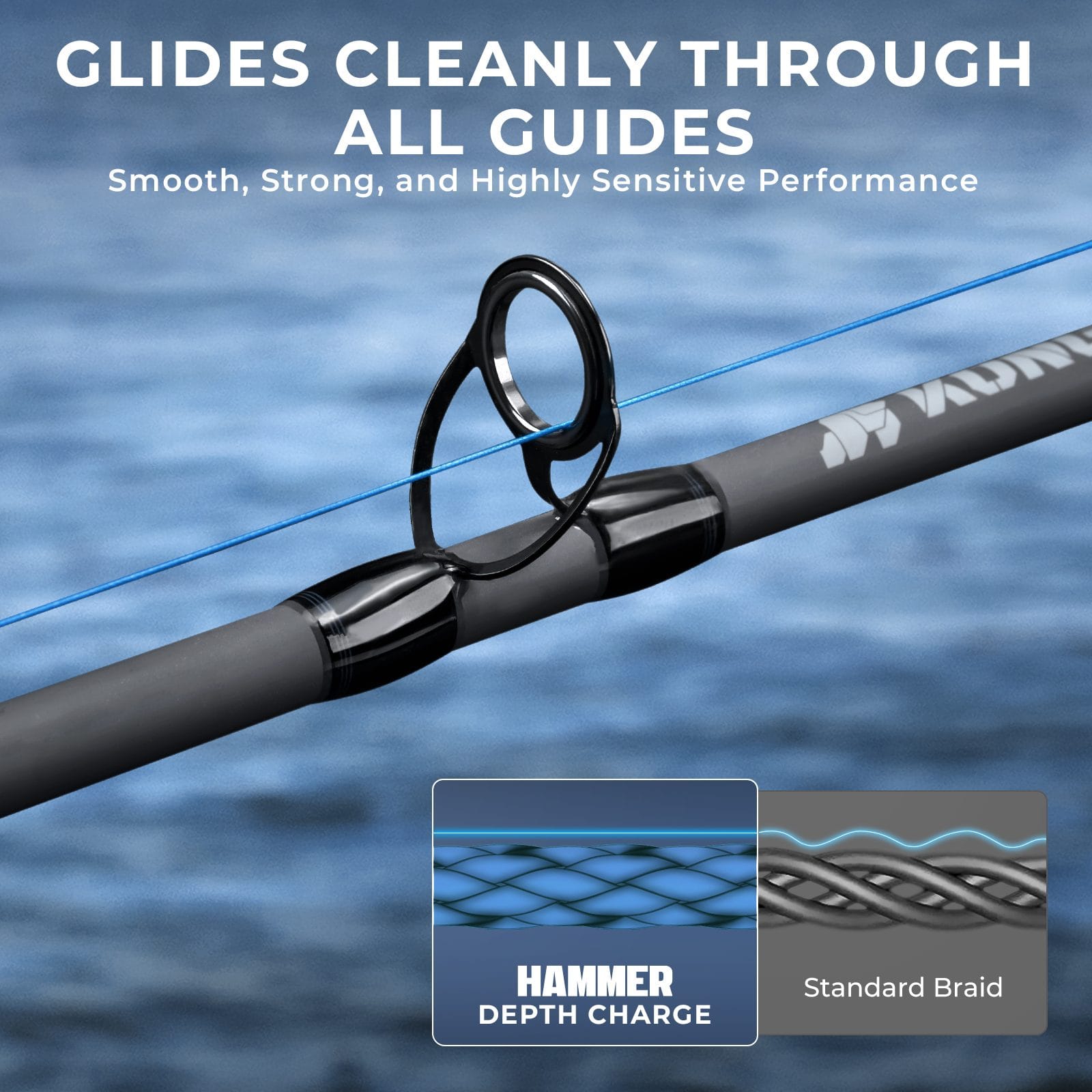 KastKing Hammer Depth Charge Weighted Fishing Line