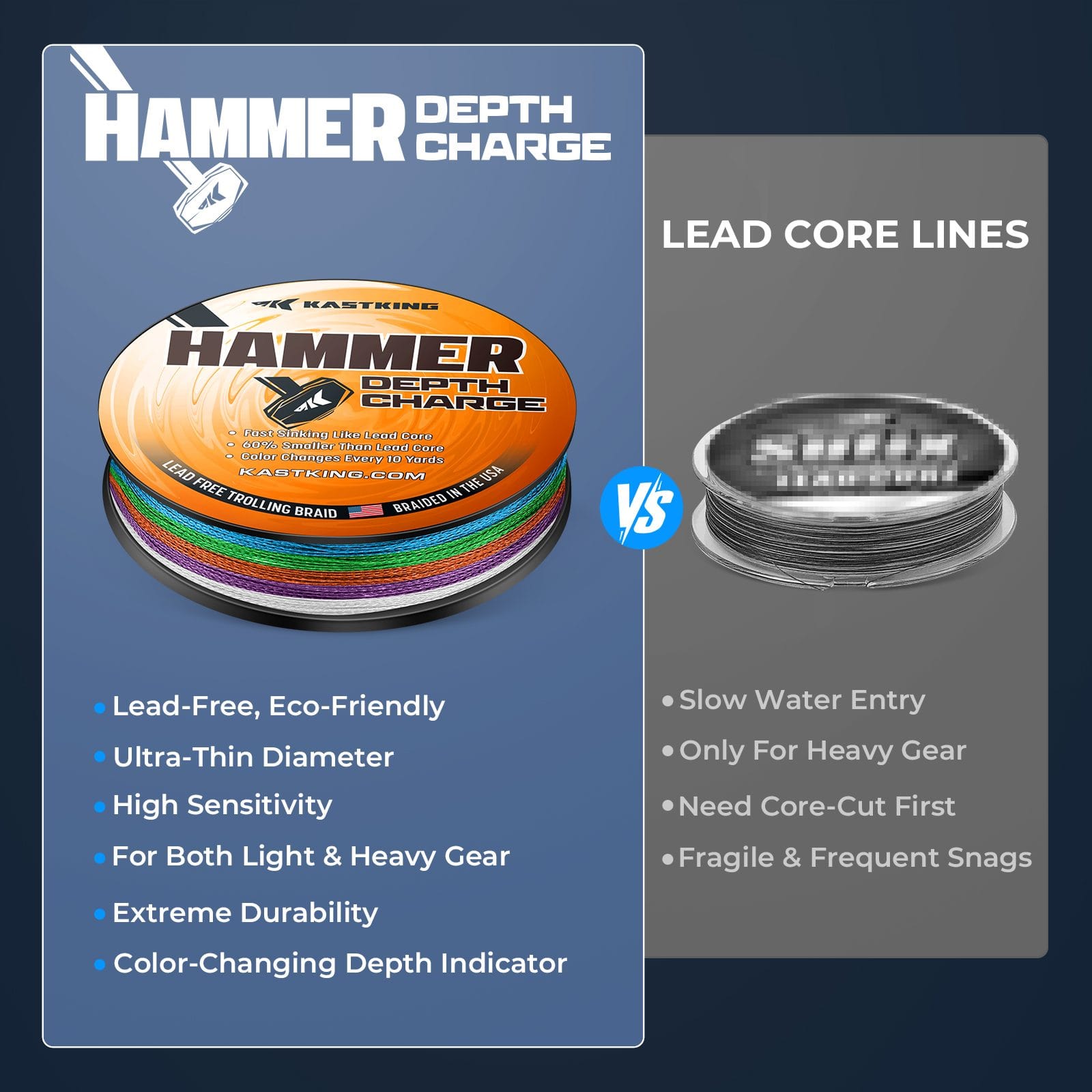 KastKing Hammer Depth Charge Weighted Fishing Line