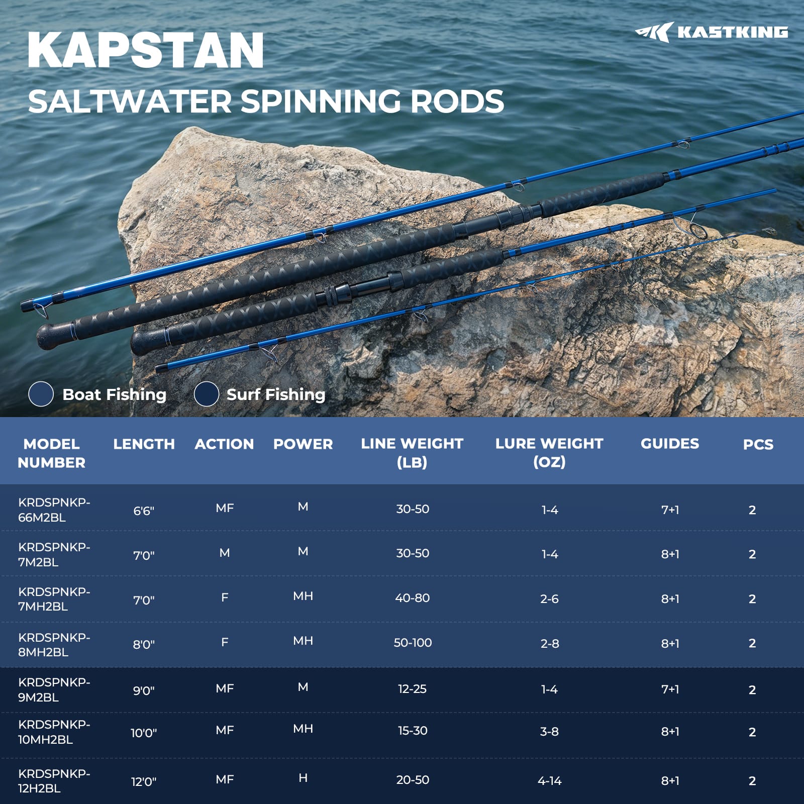 KastKing Kapstan SE Saltwater Spinning Rod and Reel Combo