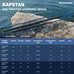 KastKing Kapstan Saltwater Spinning Rod