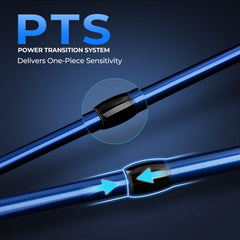 KastKing Kapstan Saltwater Spinning Rod